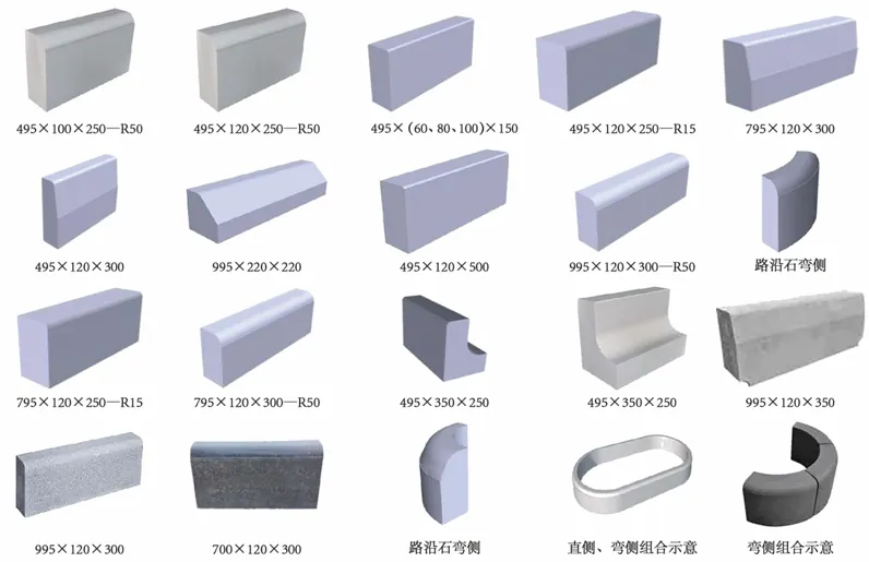 Engineering Case