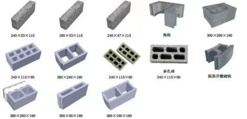 Engineering Case